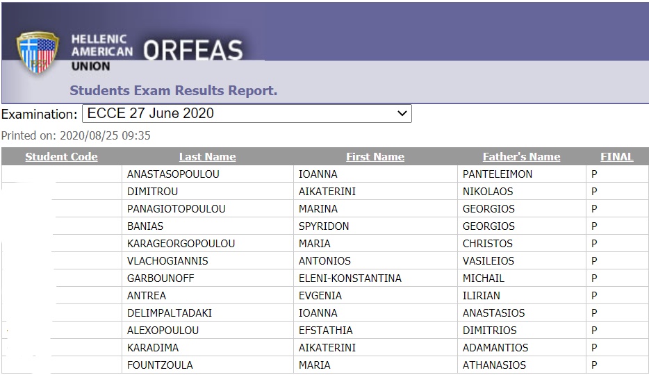 ECCE 2020